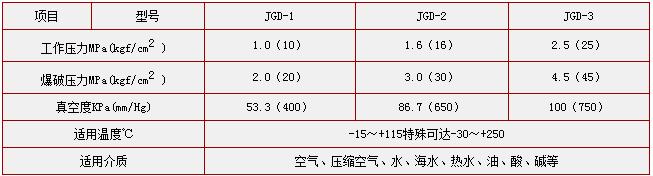 补偿接头